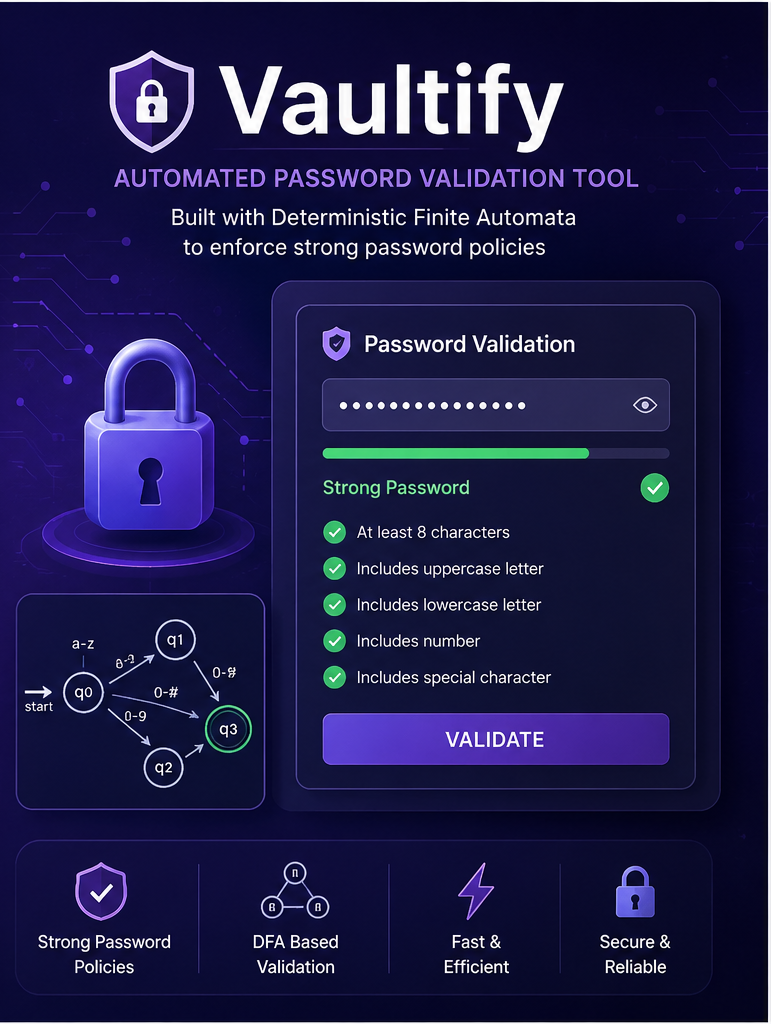 Vaultify